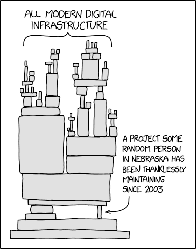 xkcd 2347, Dependency: a tower of blocks resting on one tiny block at the bottom